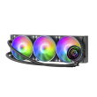ML-ONE360 Überholt