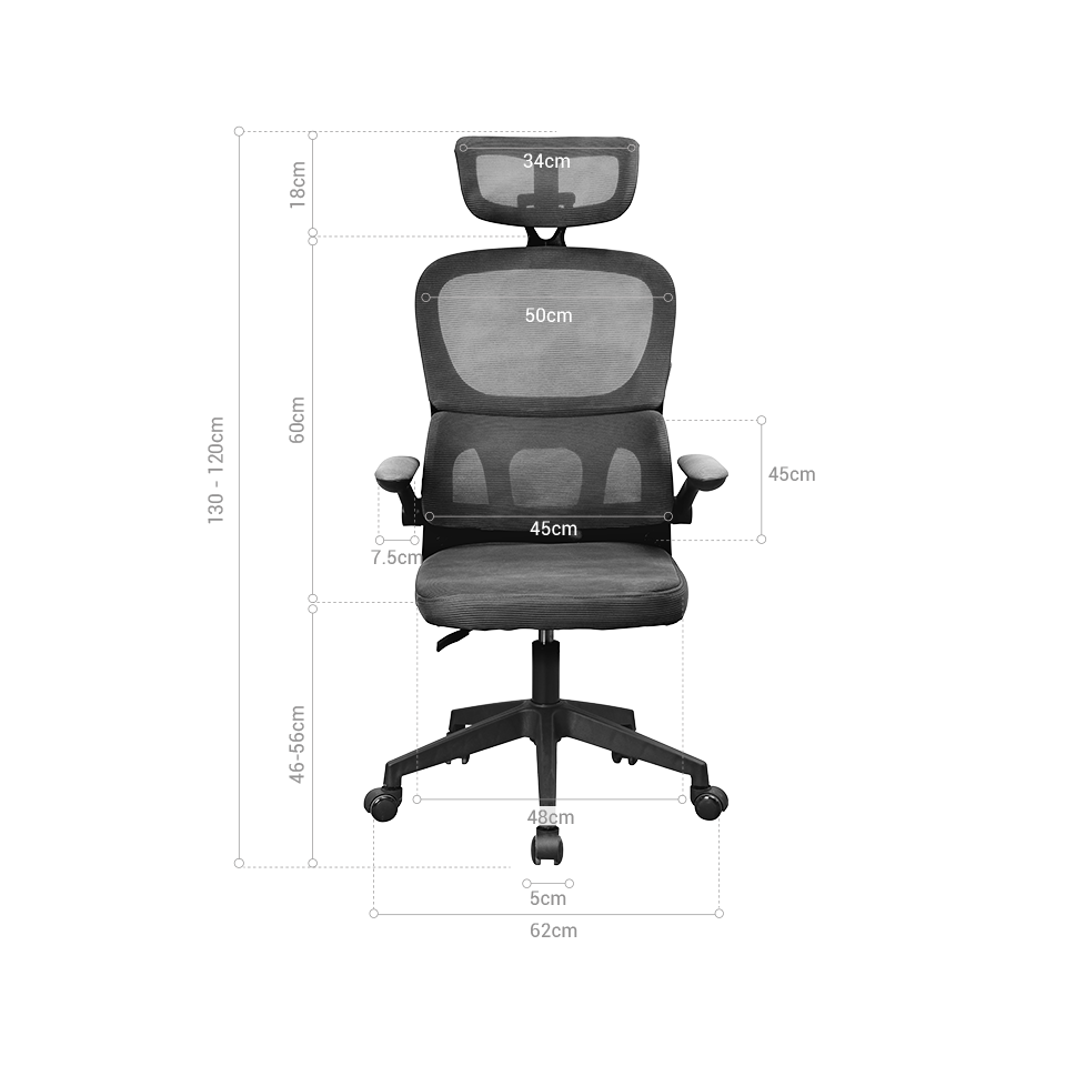 MGC-ERGOPRO Refurbished