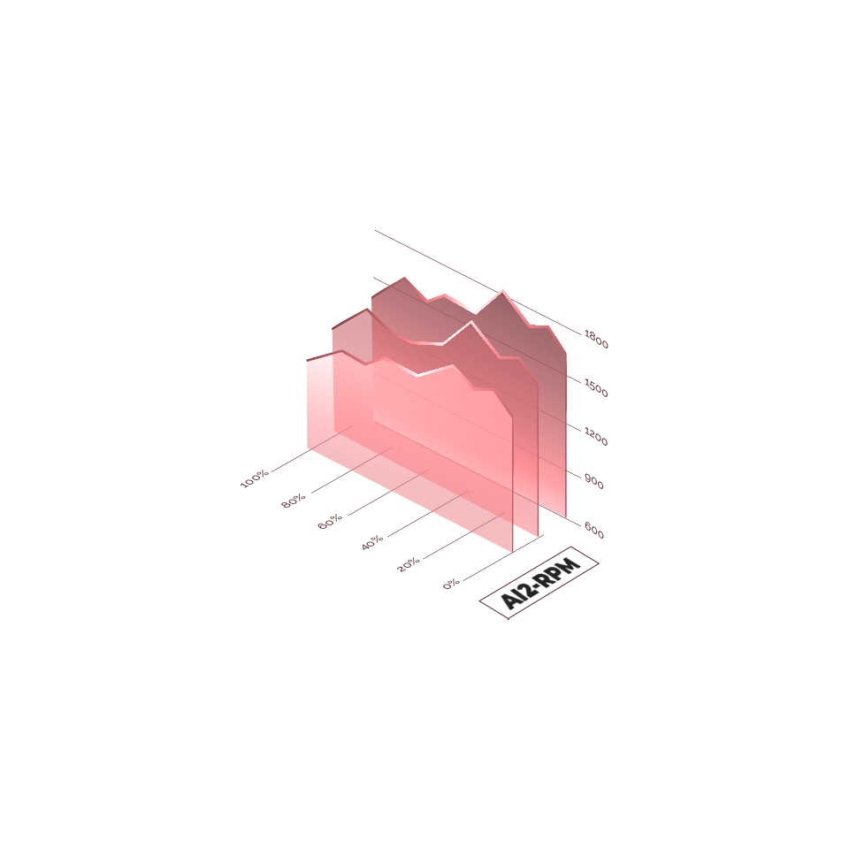 MPVU750SIM Recondicionado